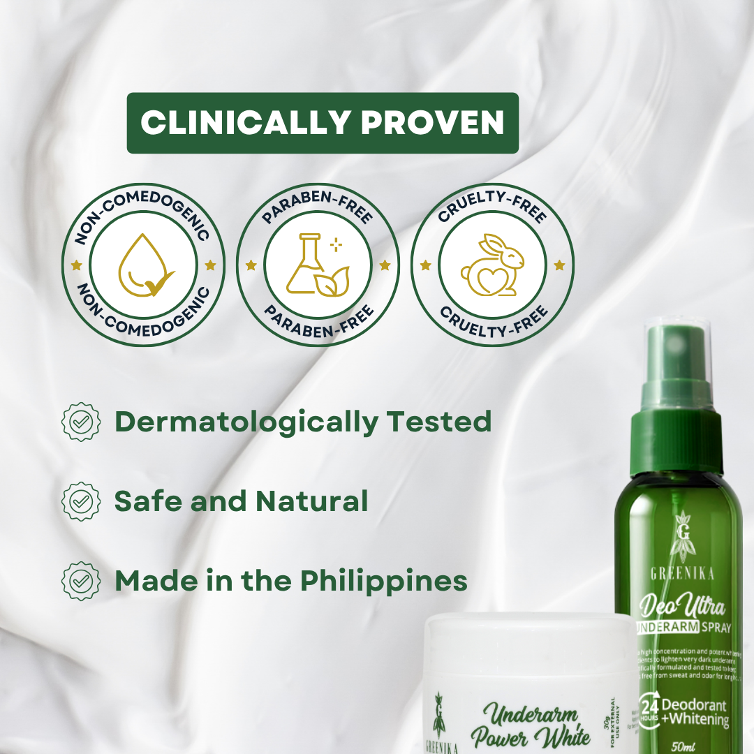 Greenika Whitening Underarm Combo - Cream + Spray