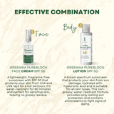 Greenika SunPro Pureblock Lotion with SPF 50