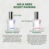 AROMA DE GREENIKA Long Lasting Couple Scent Perfume Bundle