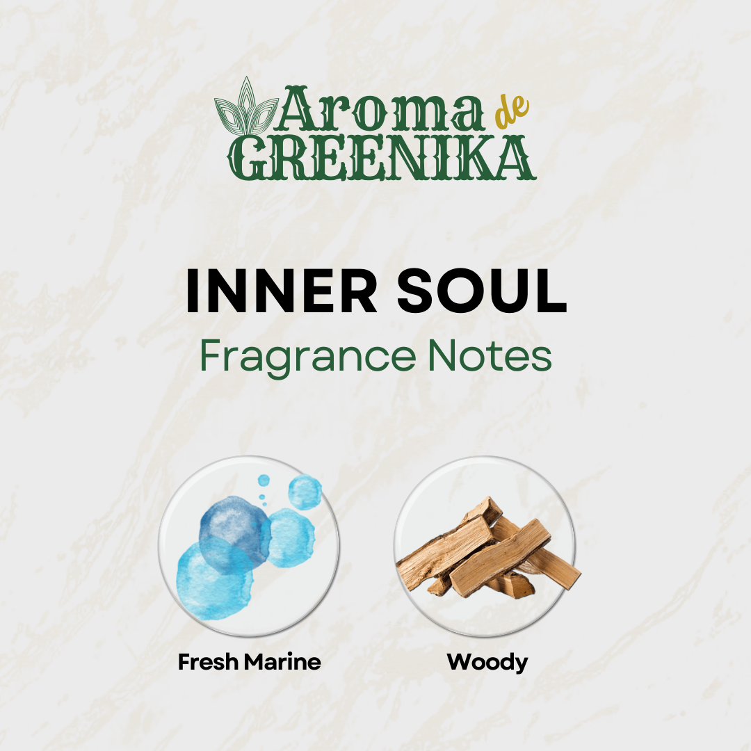 Aroma De Greenika Inner Soul Perume for Men