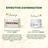 Greenika Oatmeal and Honey Soap
