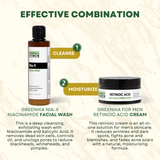 Greenika for Men Retinoic Acid Cream