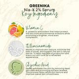 Greenika Extra Strength AHA Whitening Serum with 2% Niacinamide