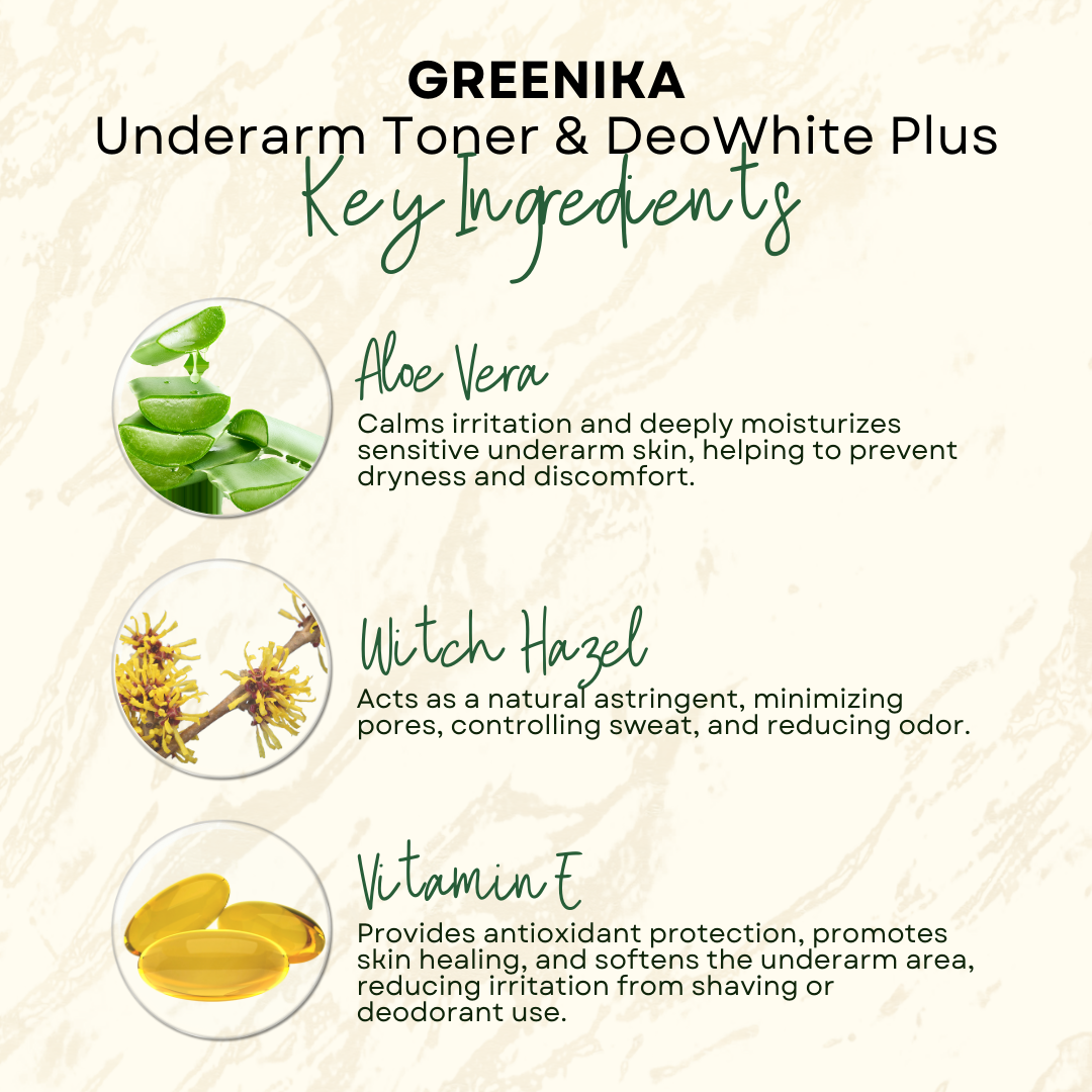 Greenika 60ML DeoWhite Plus + 50ML Underarm Toner Bundle