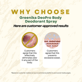 Greenika DeoPro Body Deodorant Spray