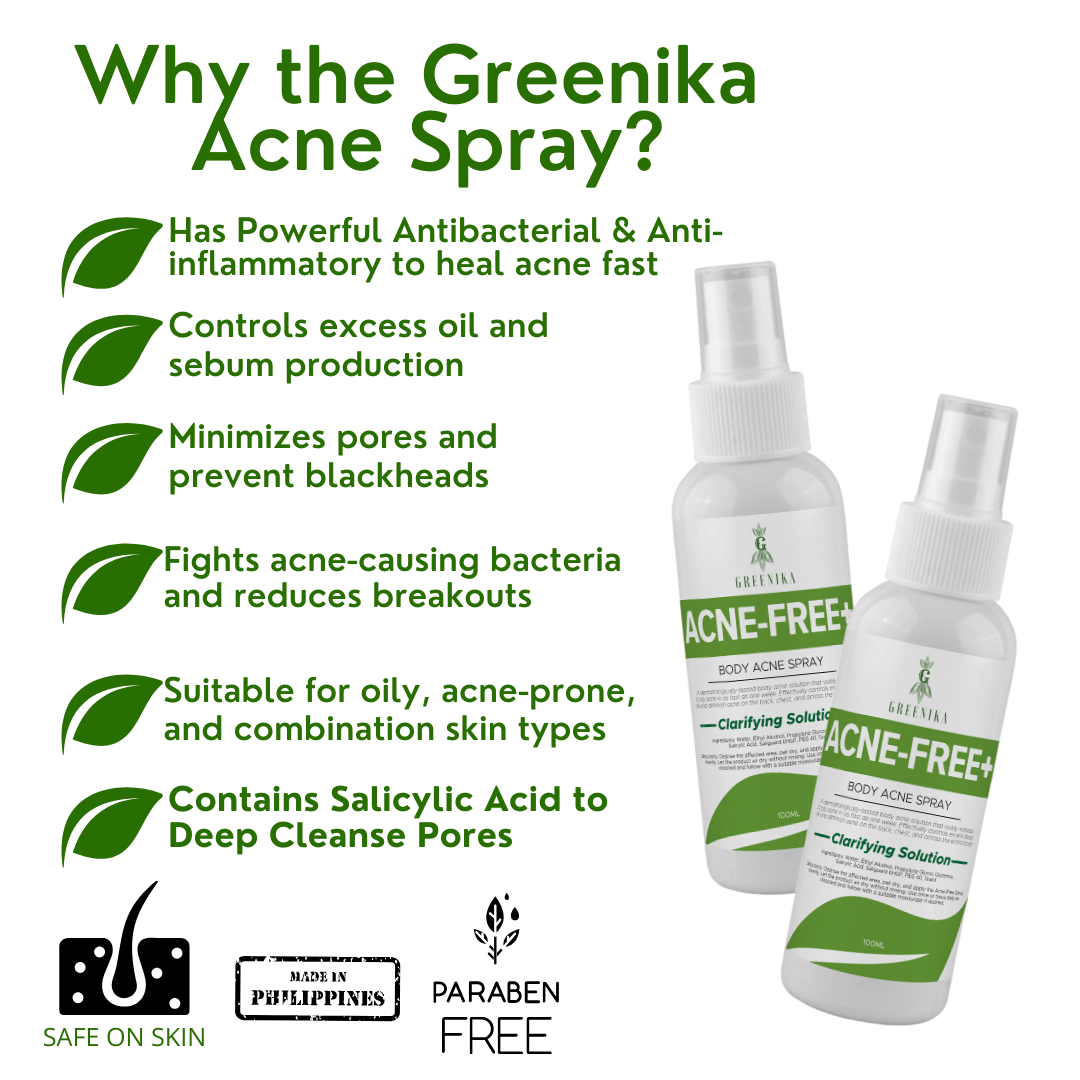 Greenika Acne-Free Acne Body Spray