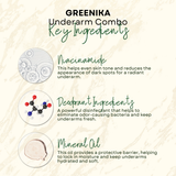 Greenika Whitening Underarm Combo - Cream + Spray