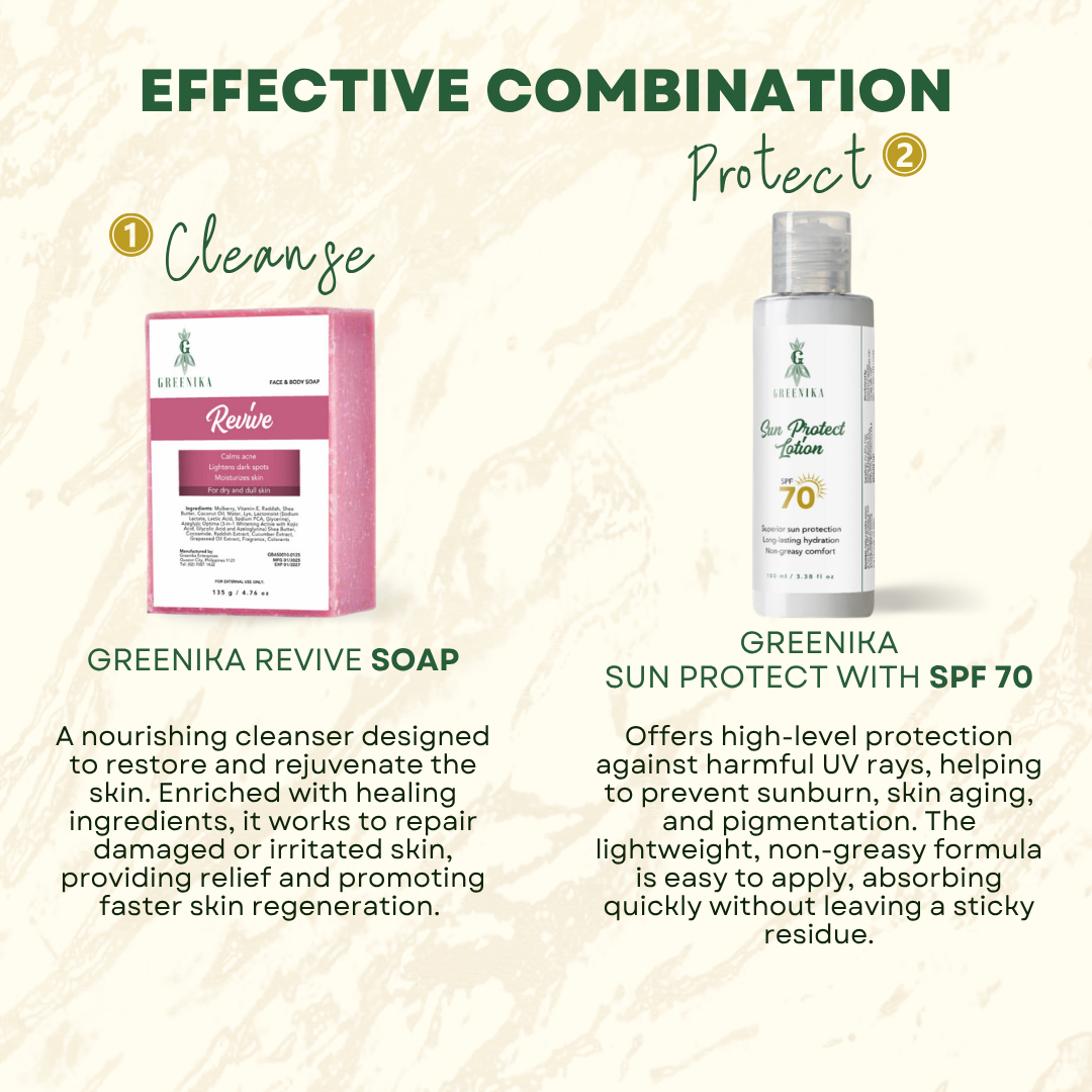Greenika Revive Soap