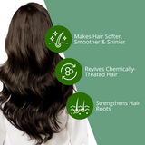 Greenika Ionic Keratin Shampoo & Conditioner Bundle