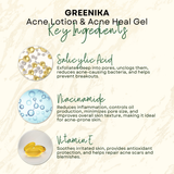 Greenika 50ML Acne Lotion + 30G Acne Heal Gel Bundle