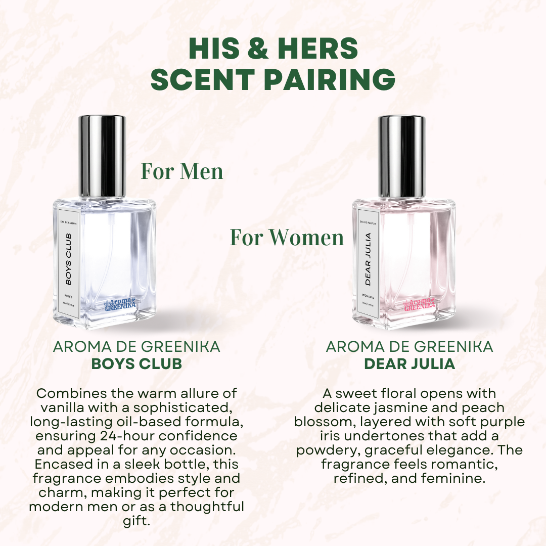 AROMA DE GREENIKA FOR WOMEN Dear Julia
