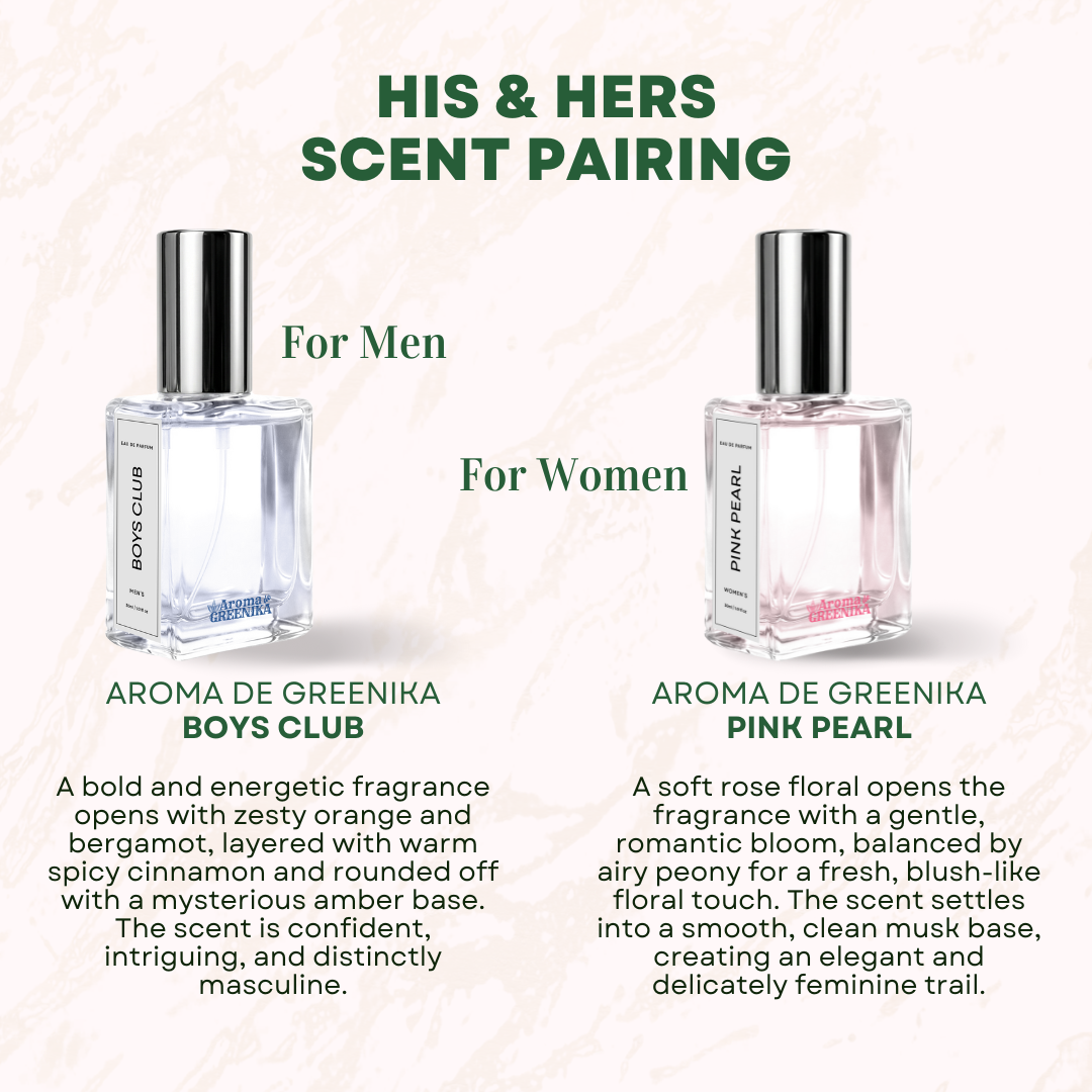 AROMA DE GREENIKA FOR WOMEN Pink Pearl
