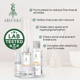 Greenika FirmPro Retinol Set