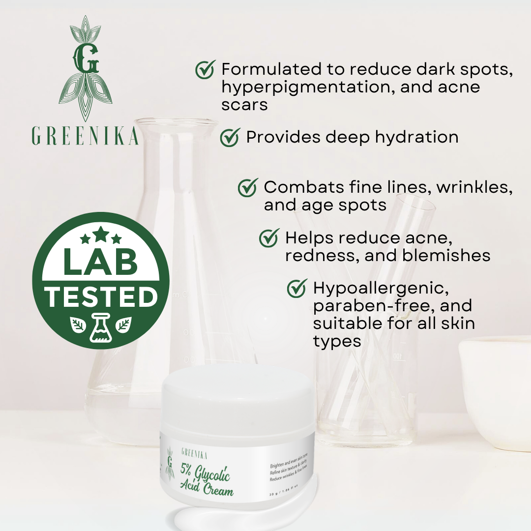 Greenika Glycolic Acid 5% Exfoliating Cream