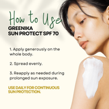 Greenika Sun Protect Sun Block Lotion SPF70 Broad Spectrum