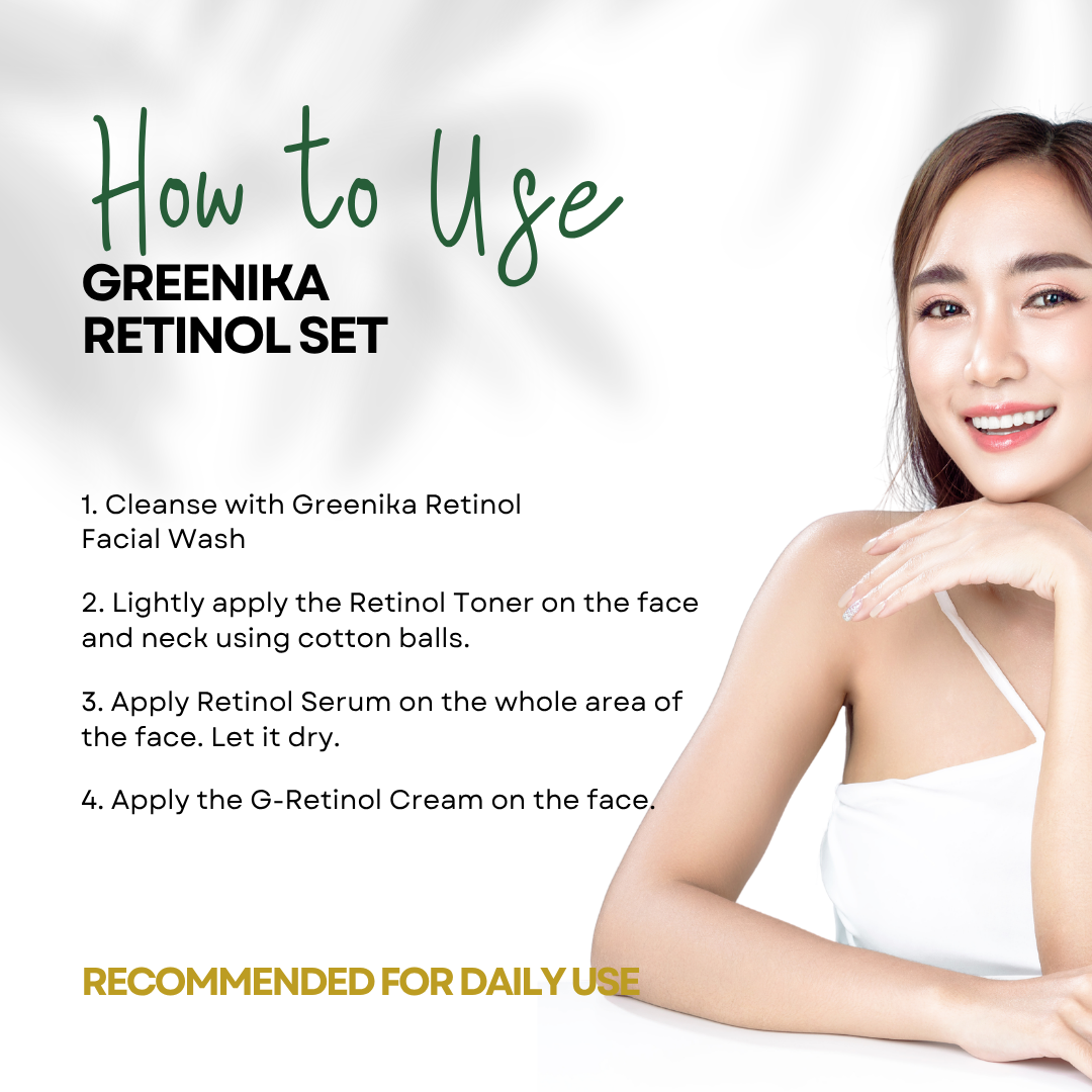 Greenika FirmPro Retinol Set