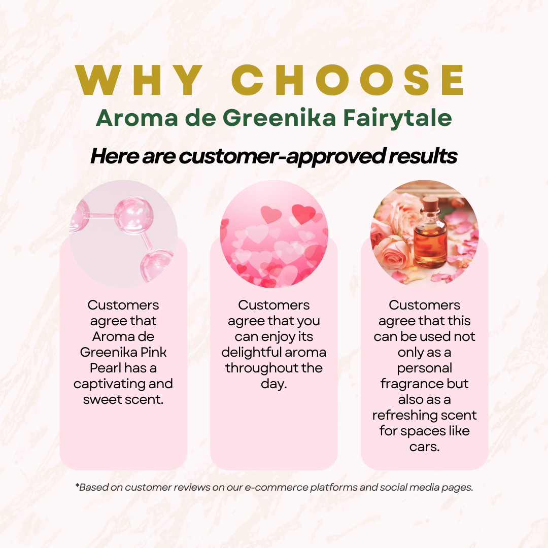 AROMA DE GREENIKA Fairytale