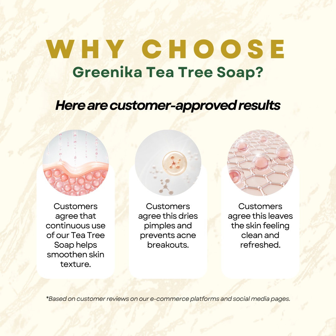 Greenika Organic Tea Tree Soap