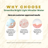 Greenika Micellar Water Cleansing Toner