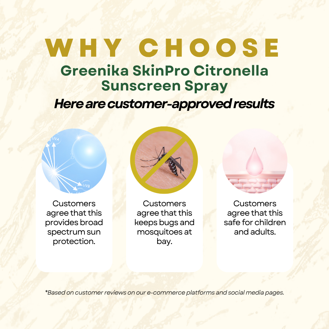 Greenika SkinPro Citronella Sunblock Spray SPF 30