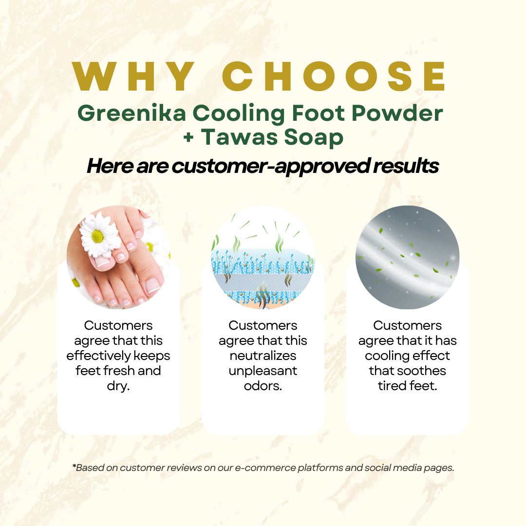 Greenika Cool Foot Cooling Foot Powder