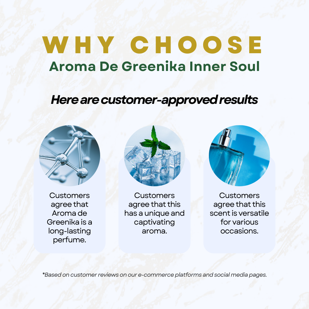Aroma De Greenika Inner Soul Perume for Men