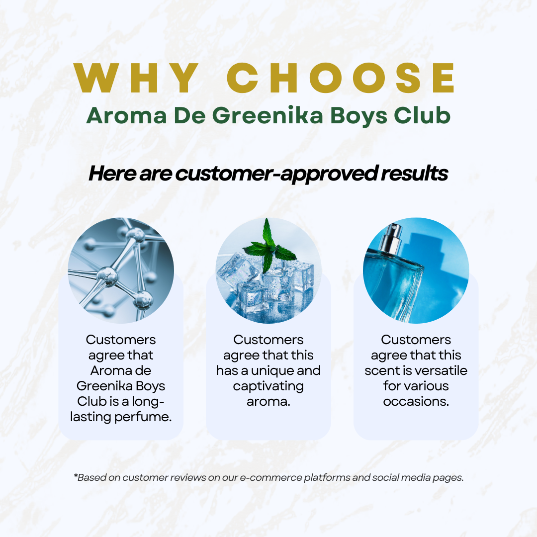 AROMA DE GREENIKA FOR MEN Boy's Club