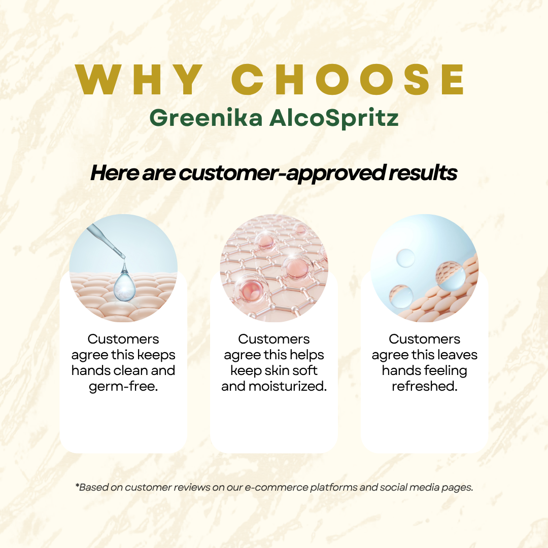 Greenika 100ML Alcospray Natural Spray Hand Sanitizer with Moisturizer