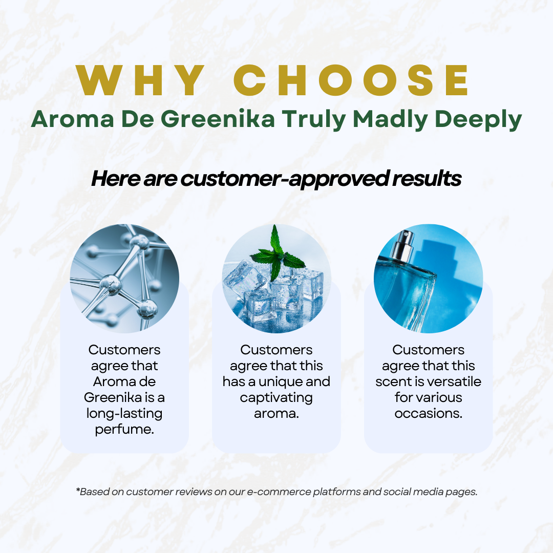AROMA DE GREENIKA Truly Madly Deeply