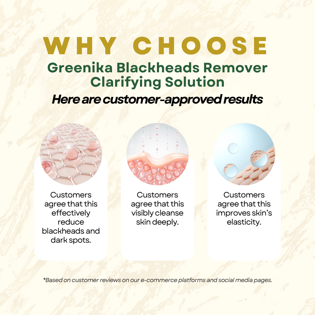 Greenika Blackhead Remover Whitehead Remover Facial Toner