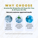 AROMA DE GREENIKA Long Lasting Couple Scent Perfume Bundle