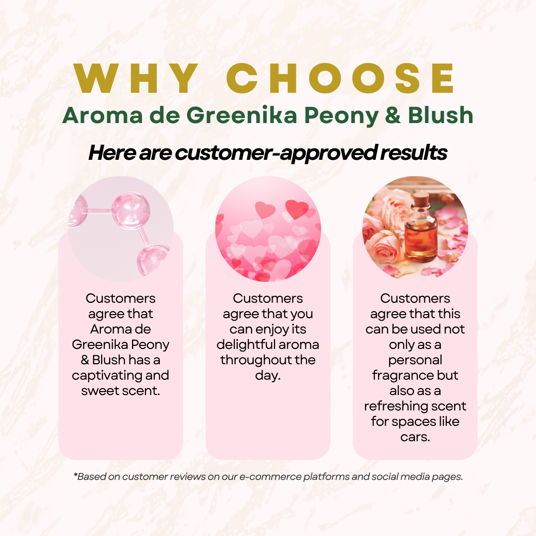 AROMA DE GREENIKA Peony & Blush