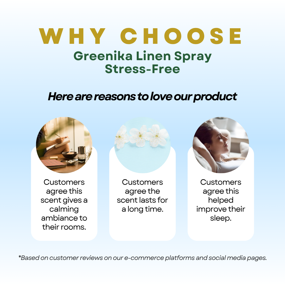 Greenika Linen Mist Spray Stress-Free Scent