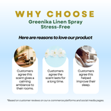 Greenika Linen Mist Spray Stress-Free Scent