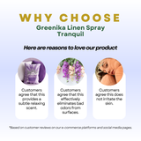 Greenika Linen Mist Spray Tranquil Scent