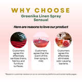 Greenika Linen Mist Spray Sensual Scent