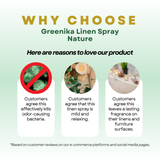 Greenika Linen Mist Spray Nature Scent
