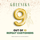 Greenika 9 our of 10 Repeat Customers. Based on data from our e-commerce platforms