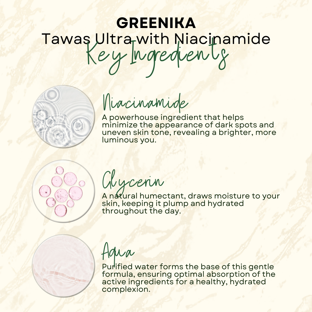 Greenika 3 pcs TawasUltra Spray + Free Tawas Soap