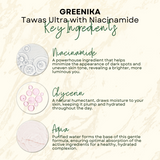 Greenika 3 pcs TawasUltra Spray + Free Tawas Soap