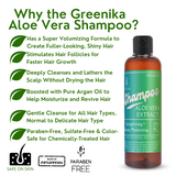 Greenika Aloe Vera Shampoo & Conditioner Bundle