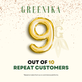 Greenika DeoPro Body Deodorant Spray