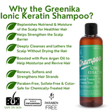 Greenika Ionic Keratin Shampoo