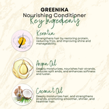 Greenika Nourishing Shampoo and Conditioner Bundle