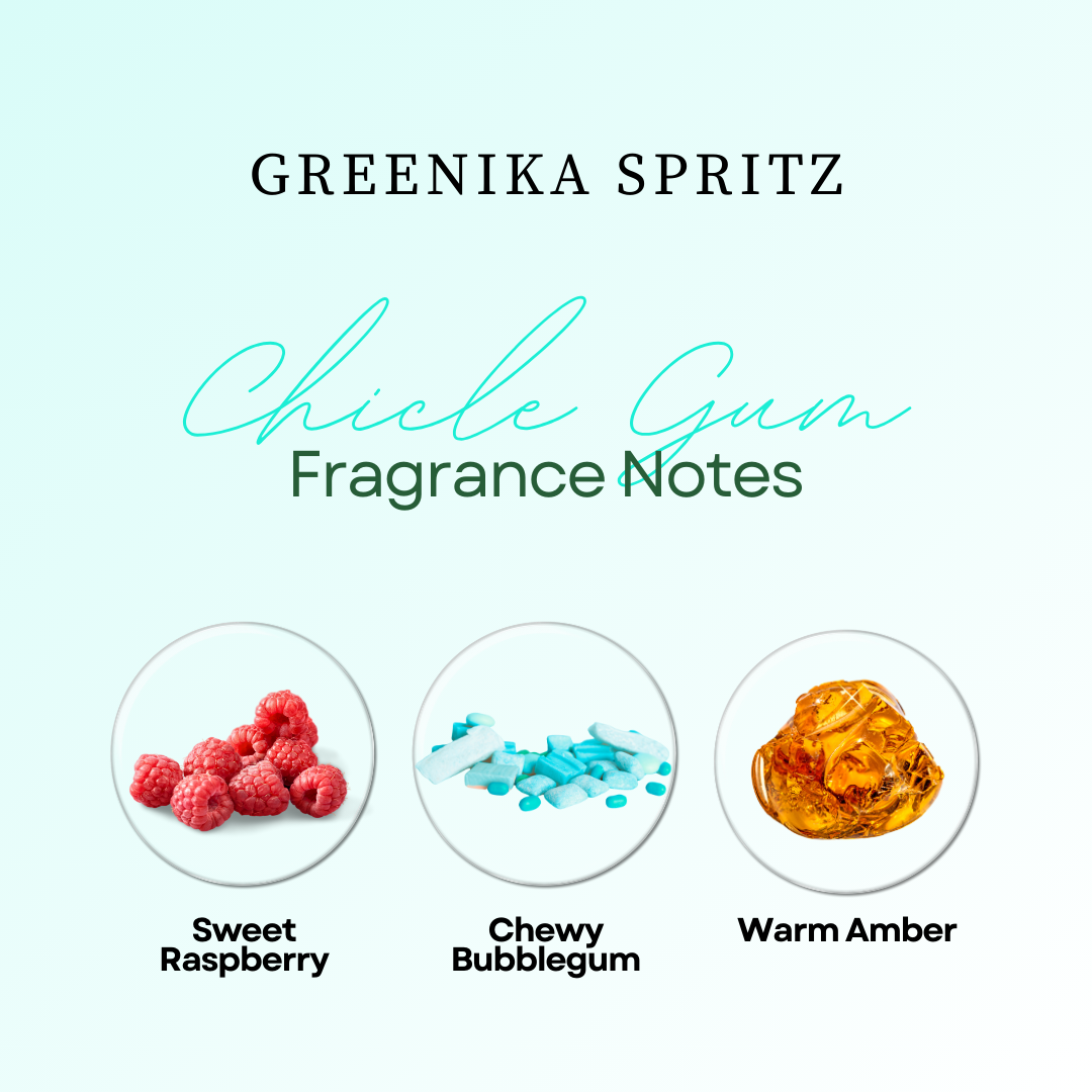 100ML Greenika Spritz Chicle Gum Perfume for Women