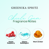 100ML Greenika Spritz Chicle Gum Perfume for Women