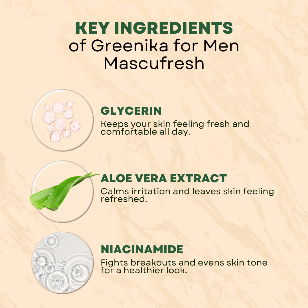 [ ANTI ODOR BODY WASH ] Greenika for Men Mascufresh Body Wash Shower Gel Cleanser with Salicylic Acid Cleanses Deeply Unclogs Pores Anti Bacterial Removes Bacne Arms Acne Body Acne Fungal Acne Whiteheads Blackheads Shoulders Pimple Remover for men