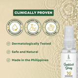 Greenika Sunblock Spray For Face and Body with SPF70