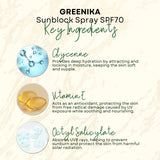 Greenika Sunblock Spray For Face and Body with SPF70