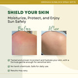 Greenika Sunblock Spray For Face and Body with SPF70